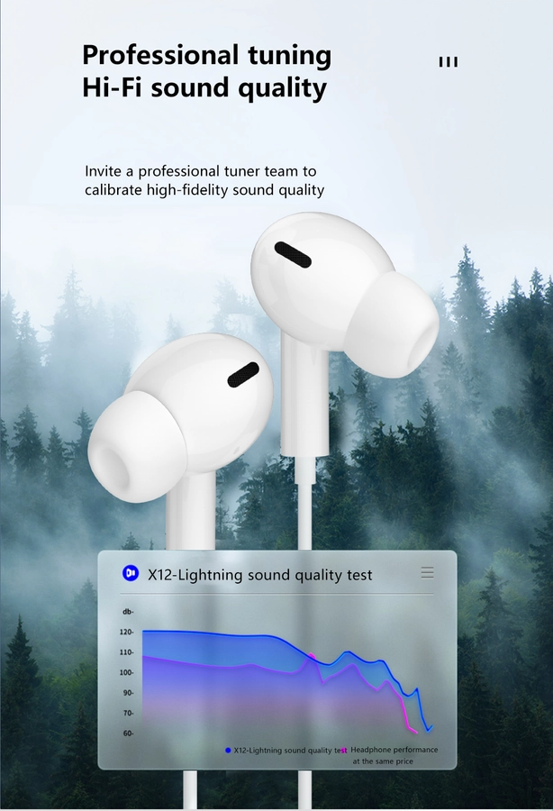 Jellico wired earphones EP3A Lightning with microphone 1.2M White снимка 4