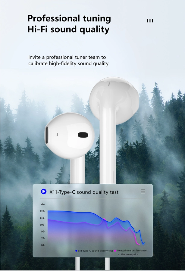 Jellico wired earphones EP2A USB-C with microphone 1.2M White снимка 3