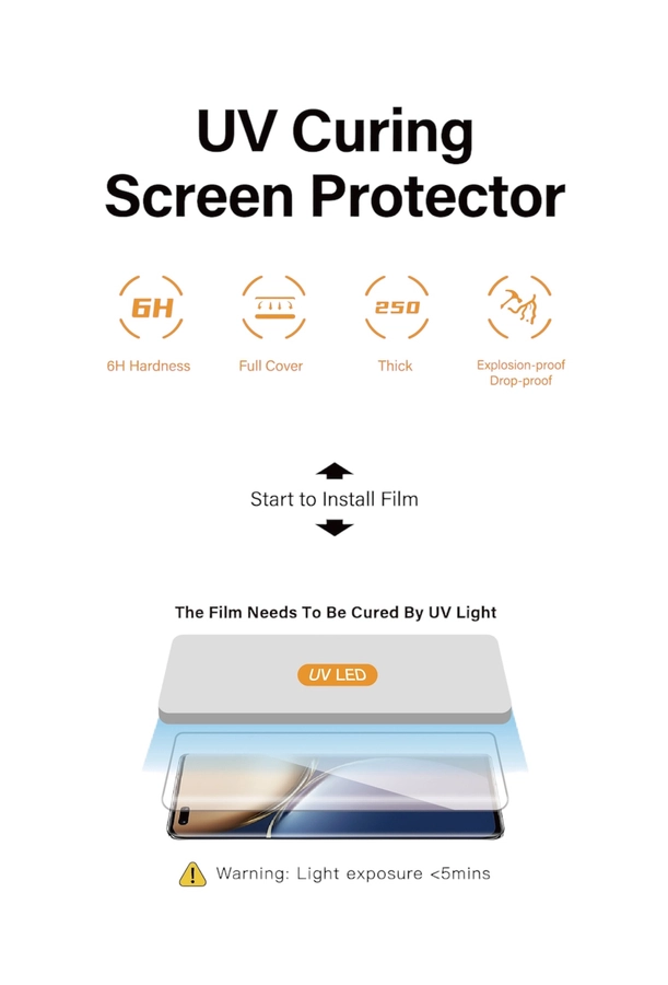 No Name Protective hydrogel film UV light-curing 250µm 0.25 mm HD universal 180x120 mm снимка 1